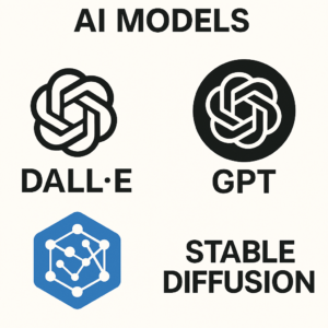 What is Artificial Intelligence? What Does It Do? Most Used Artificial Intelligence Models 1 ai models